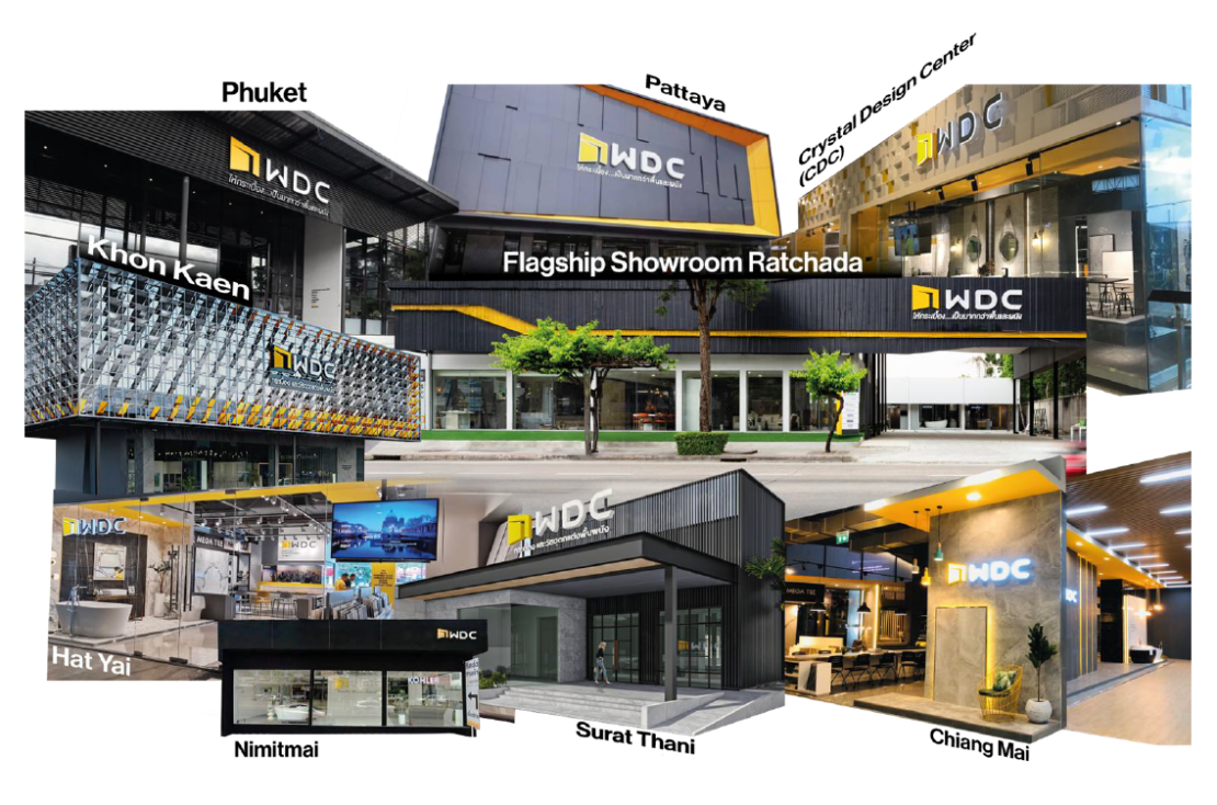 showroom for website